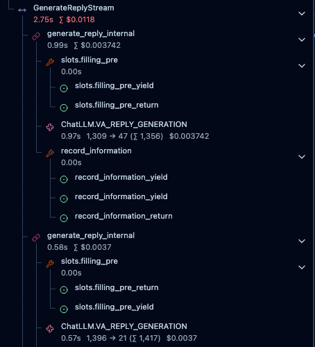Langfuse trace tree showing nested generations, retrievals, and tool calls for an agent turn